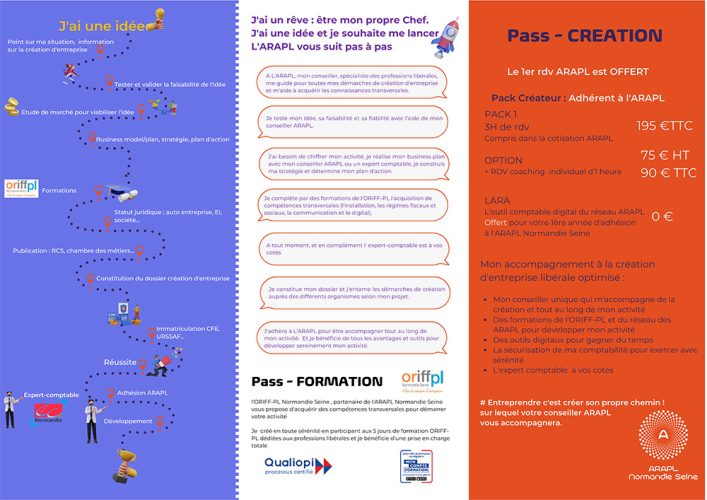 Pass Créa - TARIF ARAPLhd
